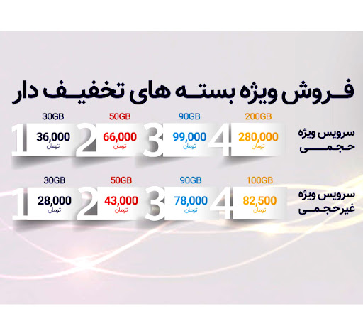 شرکت ایده‌آل نوین