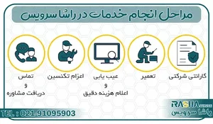 راشا سرویس