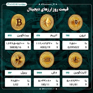 جدید ترین قیمت ارزهای دیجیتال :: نورنیوز
