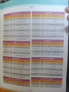 فرهنگسرای رویش 2