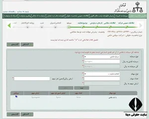 هلدینگ یاقوت