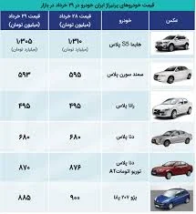خودرو امروز