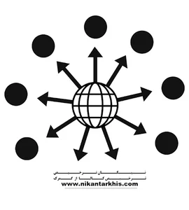نیکان ترخیص