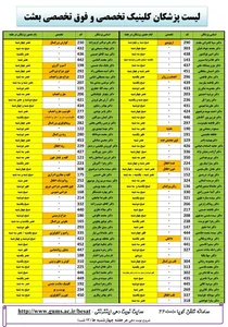 کلینیک تخصصی و فوق تخصصی بعثت 2