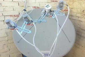 دیجیتال الکترونیک