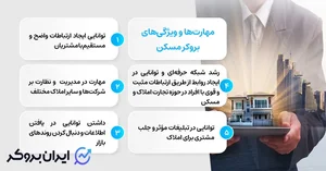 مشاور املاک مجلل