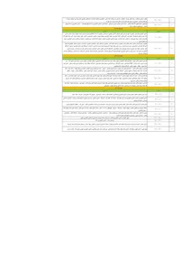 اداره برق شهرستان فرخشهر