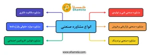 فولاد شکن