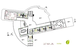 مجتمع ساختمان های فرمانداری