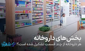 داروخانه دکتر عباسپور