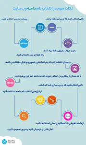 چطور دامنه مناسب برند انتخاب کنیم؟