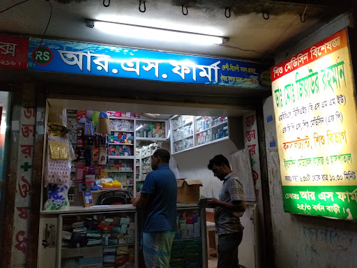 R S Pharma
