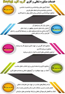 مشاورین تامین اجتماعی سپهر