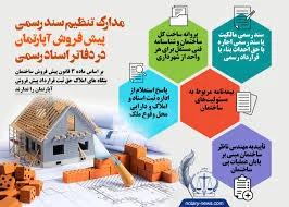 مشاوراملاک سلمان زاده