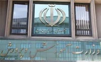 آموزش و پرورش شهرستان جیرفت