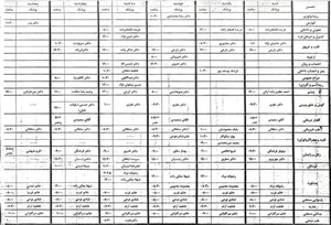سالن ورزشی شهرک شهید فلاحی 3