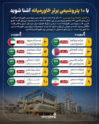 خانه بهداشت شهرک وحدت