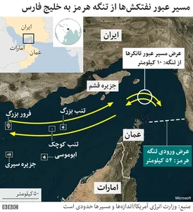 تنگه هرمز کجاست و چرا بعضی‌ها می‌خواهند آن را ببندند؟ - BBC ...