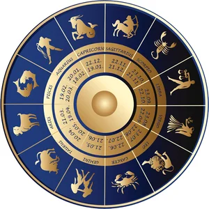 طالع‌بینی