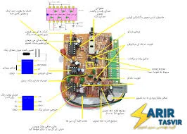 تعمیرات آیفون صوتی تصویری