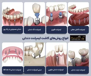 مطب دندانپزشکی دکتر محمودی دکتر رضایی