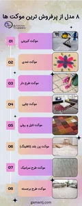 تیرچه بلوک رضازاده