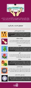 انتخاب دانشگاه