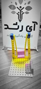 آکادمی یادگیری و رشد آی رشد 3