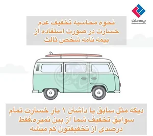 نماینده بیمه ملت فاطمه رضانژاد کد7891 4