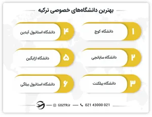 دانشگاه آزاد واحد قنات
