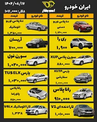 قیمت روز خودرو قیمت خودرو های دیگر را در سایت اسب بخار ...