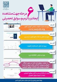 صفر تا صد تأیید سوابق تحصیلی و ترمیم نمرات داوطلبان کنکور ...