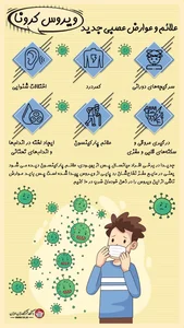 اینفوگرافی: علائم و عوارض عصبی جدید ویروس کرونا - تابناک | TABNAK