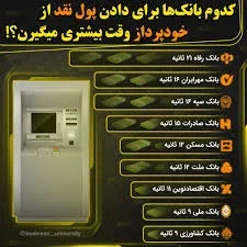 خودپرداز بانک سپه-فروشگاه بردبار-4413
