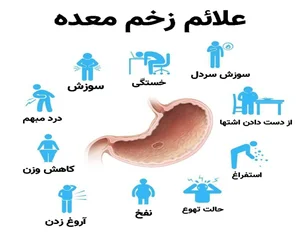 علائم معده درد خطرناک چیست؟ درد معده چه موقع خطرناک است؟