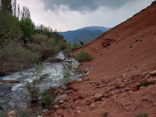 Kyzyl-Su