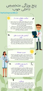 کلینیک تخصصی داخلی دکتر شمس
