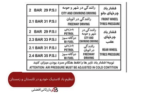 تعویض روغنی وثوقی نژاد