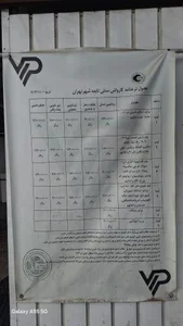 کارواش فکوری 3
