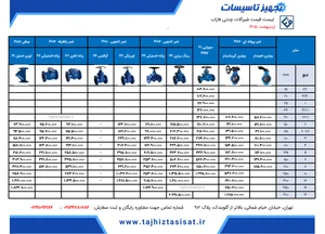 شرکت فاراب تجهیز آسیا