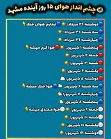 🪐 ☀️هواشناسی خصوصی مشهد👇 @MashhadWeather