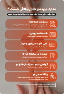 وکیل زهرا وکیلی