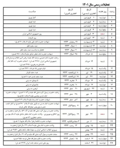 تقویم ۱۴۰۱ + دانلود مناسبت های سال و جدول گاهشمار رایگان دانشگاه ...