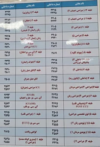 درمانگاه آزمایشگاه بیمارستان میلاد 2