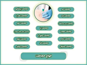 طب سنتی نوروزی