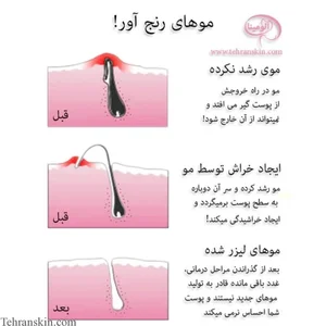 کلینیک زیبایی آیماه 2