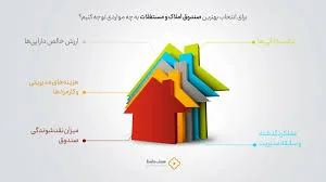 مشاور املاک محمدپور