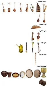 فروشگاه موسیقی گل یخ