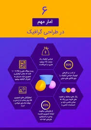 ابزاردونی