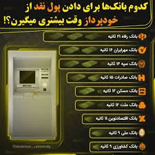 خودپرداز بانک سپه